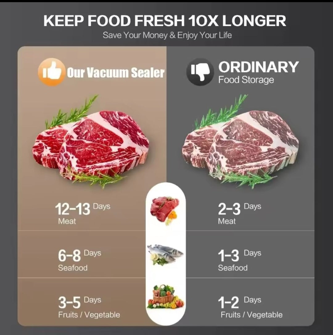 🌟 DLC – Automatic Vacuum Sealer Machine (110W) | Wet & Dry Food Preservation System with 15 Free Vacuum Bags.