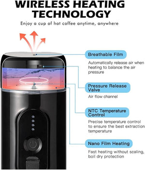 ☕ Portable Electric Espresso Coffee Maker – USB Rechargeable Travel Coffee Machine
30 Days Replacement Warranty 🔄